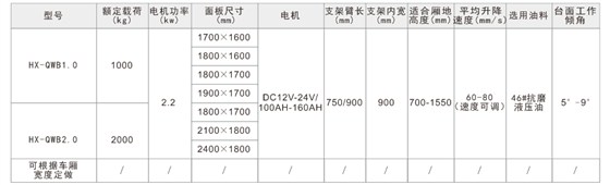 浩翔汽车尾板