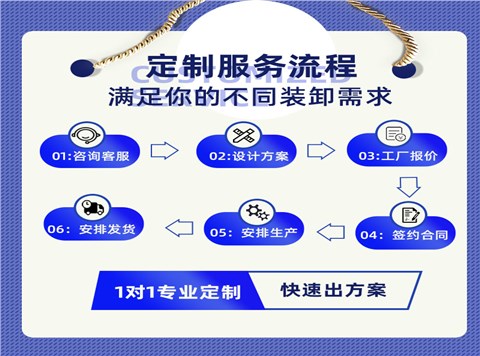 2吨12米室外液压升降平台