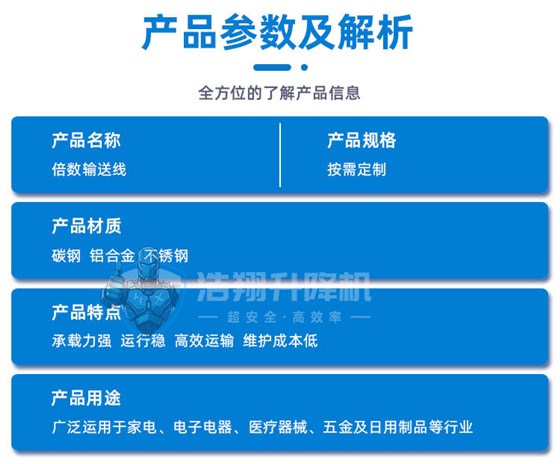 倍速线输送机