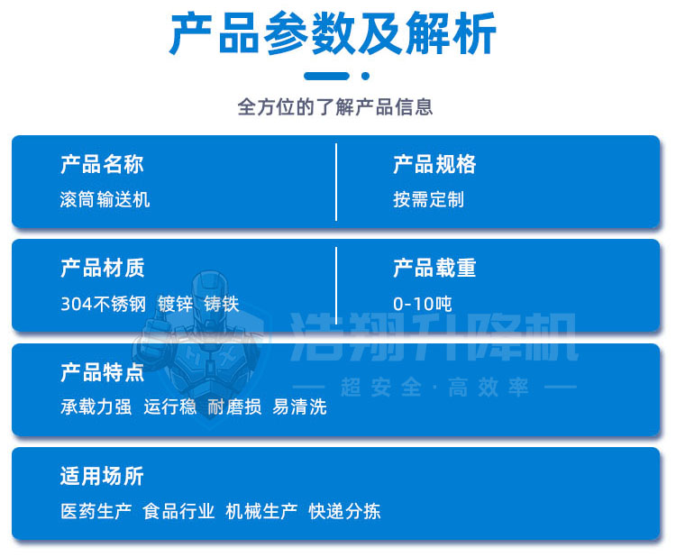 滚筒线