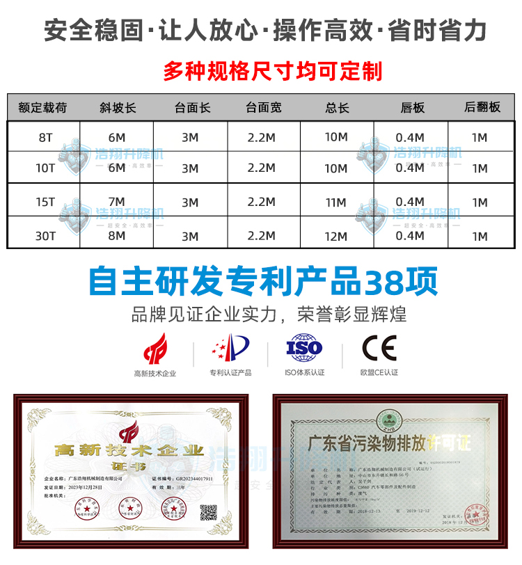 移动登车桥