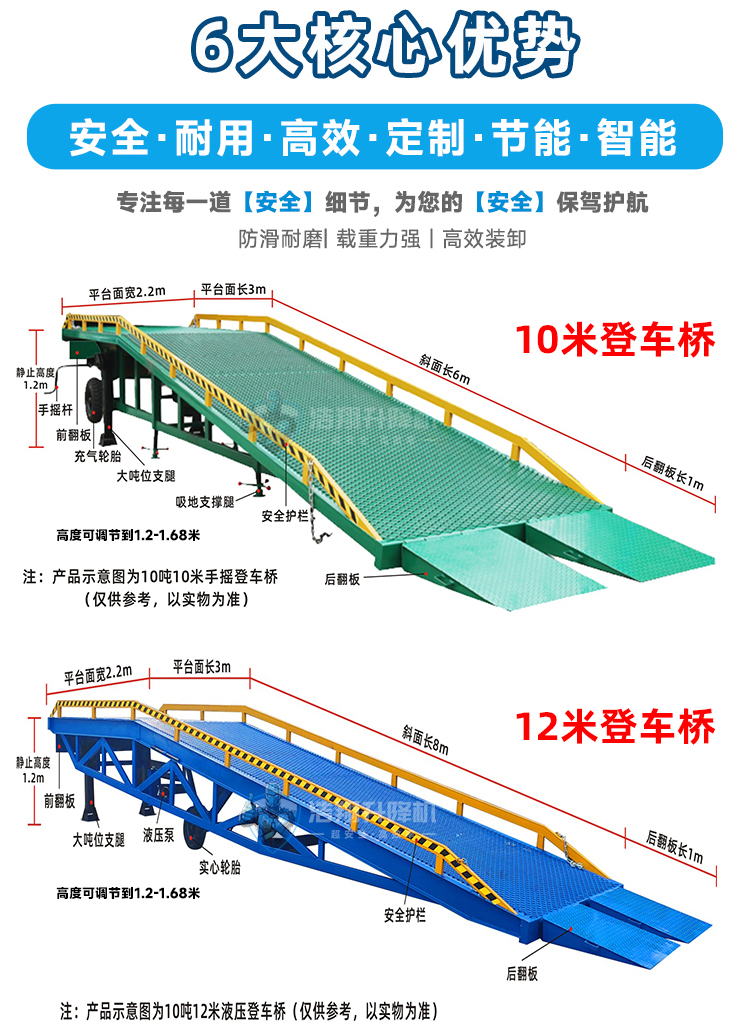 登车桥