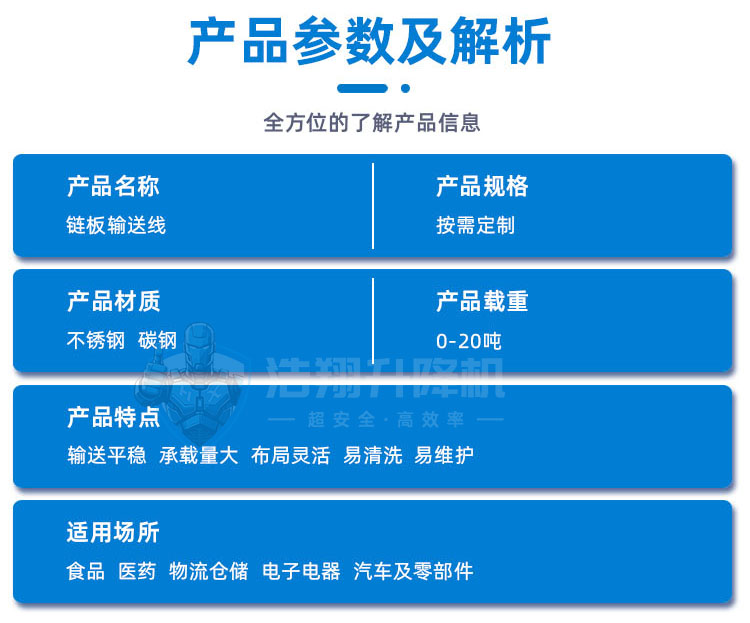 组装链板线