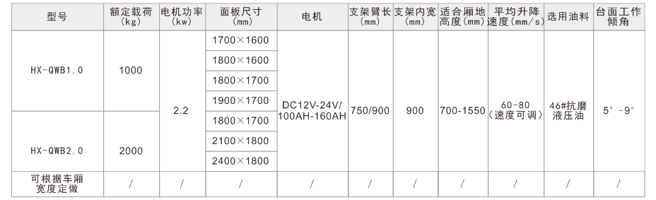 浩翔汽车尾板