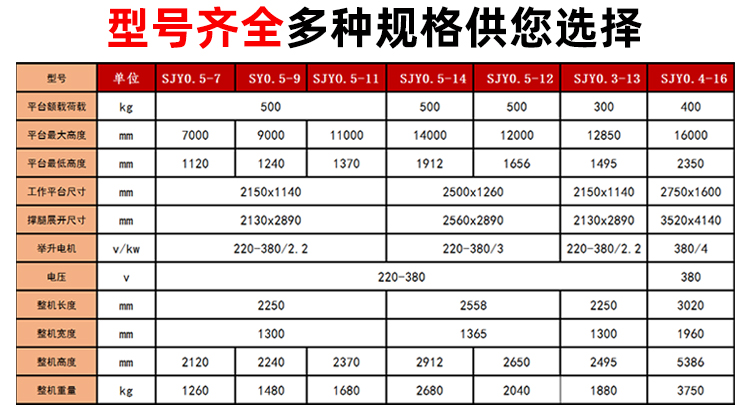 移动升降平台