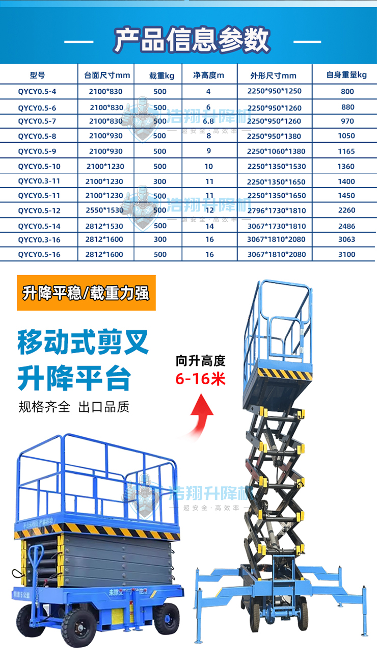 移动剪叉平台 移动剪叉平台